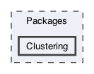 Packages/Clustering
