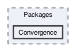Packages/Convergence