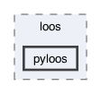 loos/src/loos/pyloos